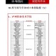 对口本科一有什么大学