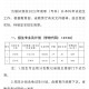 陇东学院学校昰什么级别