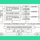 平行院校怎么录取