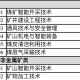 非金属专业适合什么职业