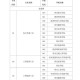 陕西建筑专业类学校有哪些