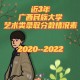 2020广西艺术分怎么算