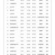 兰大学工网怎么销假