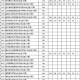 江苏特殊学校有哪些材料