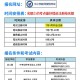 大学注册报名怎么报名时间