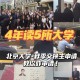 北大访问学者怎么申请