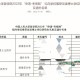 怎么查询学校博士名单