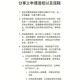 国外大学怎么申请流程