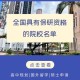 没保研资格的大学怎么