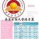 南京财经大学怎么选科