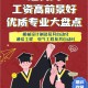 机械设计学科招什么生