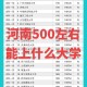 河南390分能上什么大学