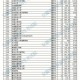 安徽文科510上什么大学