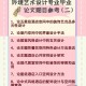 环境设计学什么6