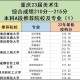 重庆什么大学适合学文科