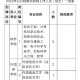 河南什么大学招硕士老师