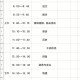 怎么查询下学期的课表