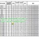 新疆金融大学有哪些