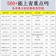 19年500分上什么大学