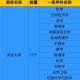 河北理科604报什么大学