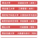 西安信息大学都有什么专业