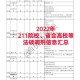 211学报法学有哪些