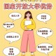 为什么好多人报国开