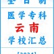 保山医疗大学有哪些