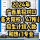 大学招生计划怎么写