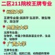 海南大学有什么王牌专业