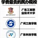 民办技术学校有哪些