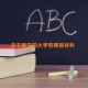 关于南宁的大学有哪些材料