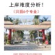 东莞大学有哪些 在哪里