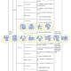 海南大学学校有什么专业