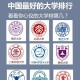 中国哪个大学学生最多