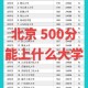 北京哪个大学500分