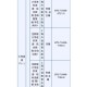 福州大学人文学院在哪里