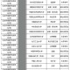 清华大学出过哪些企业名录