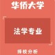 华侨大学法学怎么样啊