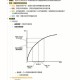 商务英语经济学原理怎么学