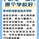 学电编报哪个学校好