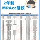 mpacc院校多少所