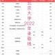 北京大学录取专业怎么查