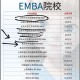 哪个大学的emba