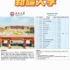 西安新建大学有哪些专业