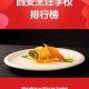 烹饪专业有哪些大学排名