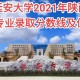 延安大学哪个网好