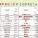 曲阜师范大学都有哪些专业