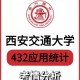 交大统计学怎么样