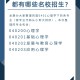 报心理系大学有哪些